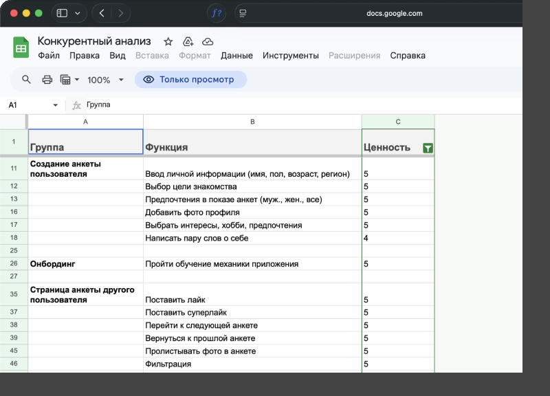 Сводная таблица по функциям конкурентов